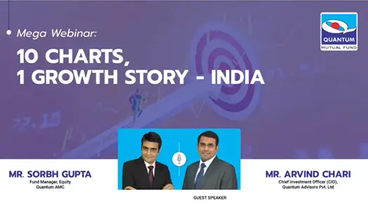 10 Charts, 1 Growth Story - India