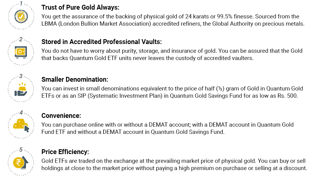 Why gold is a liquid asset (and what that means for investors) - CBS News