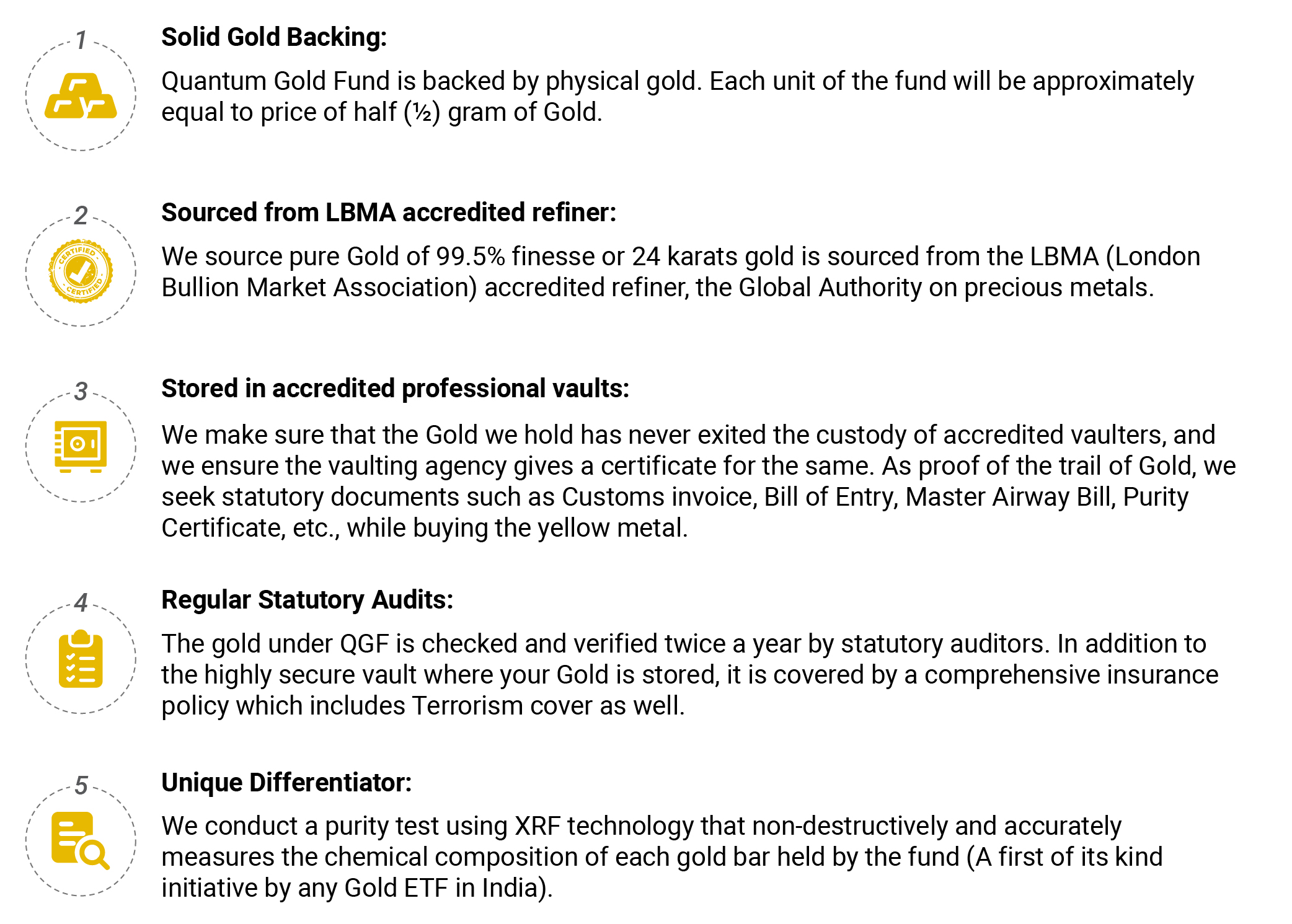 Benefits of Gold ETF