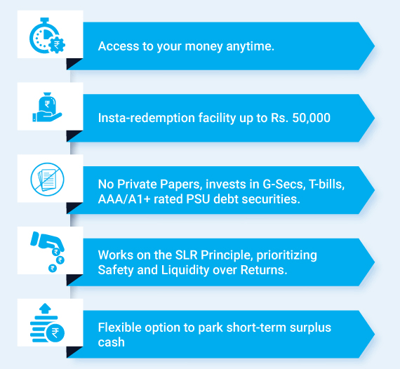 Quantum Liquid Fund