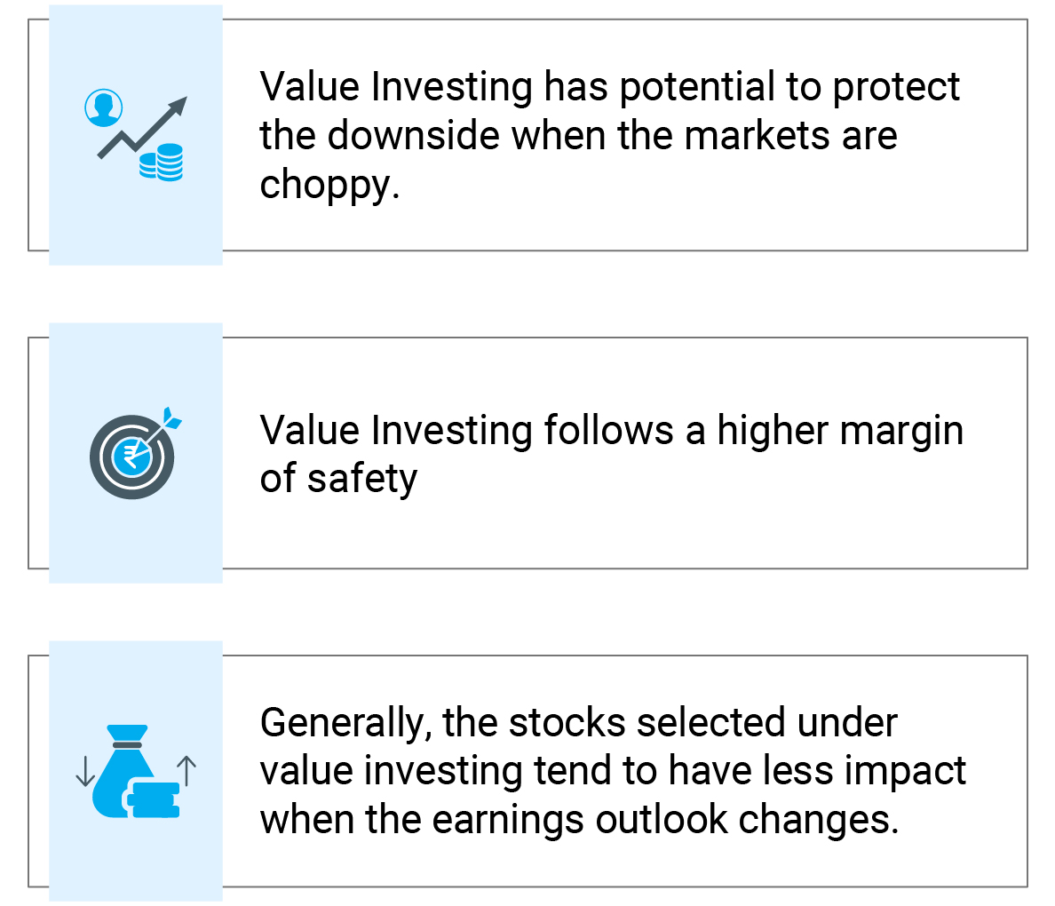 three features of value investing are