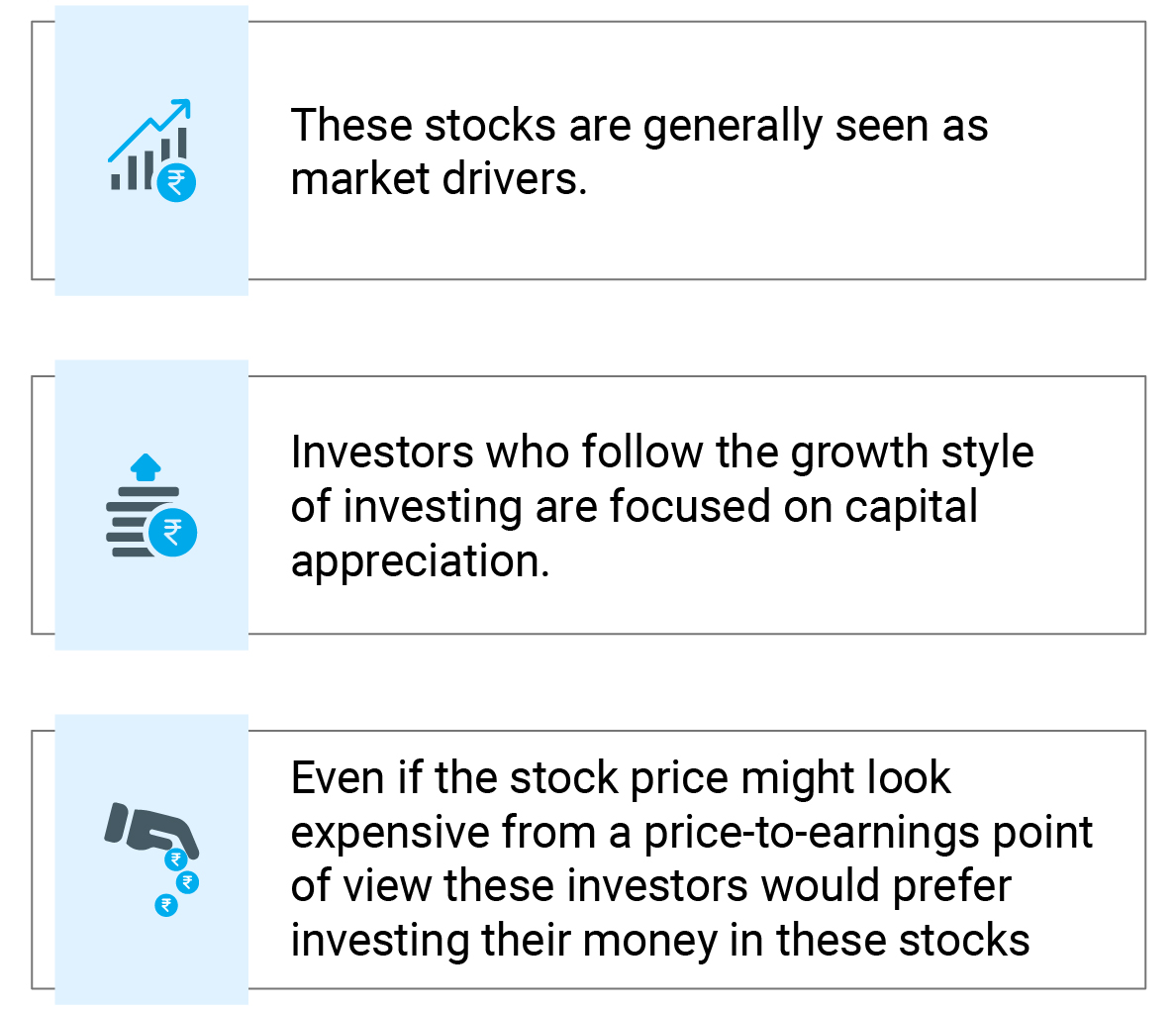 growth style of investing are