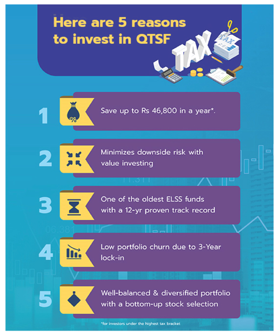 Here are 5 reasons to invest in QTSF