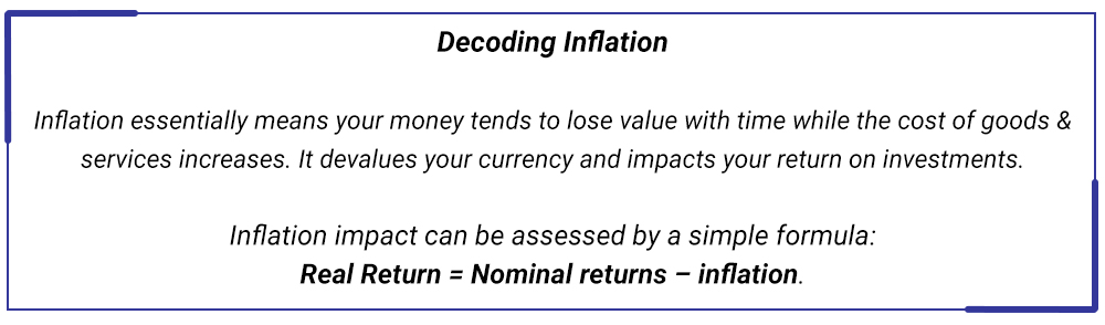 Decoding Inflation