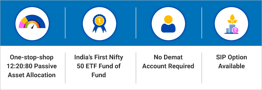 Reasons to Invest in Quantum Nifty 50 ETF Fund of Fund