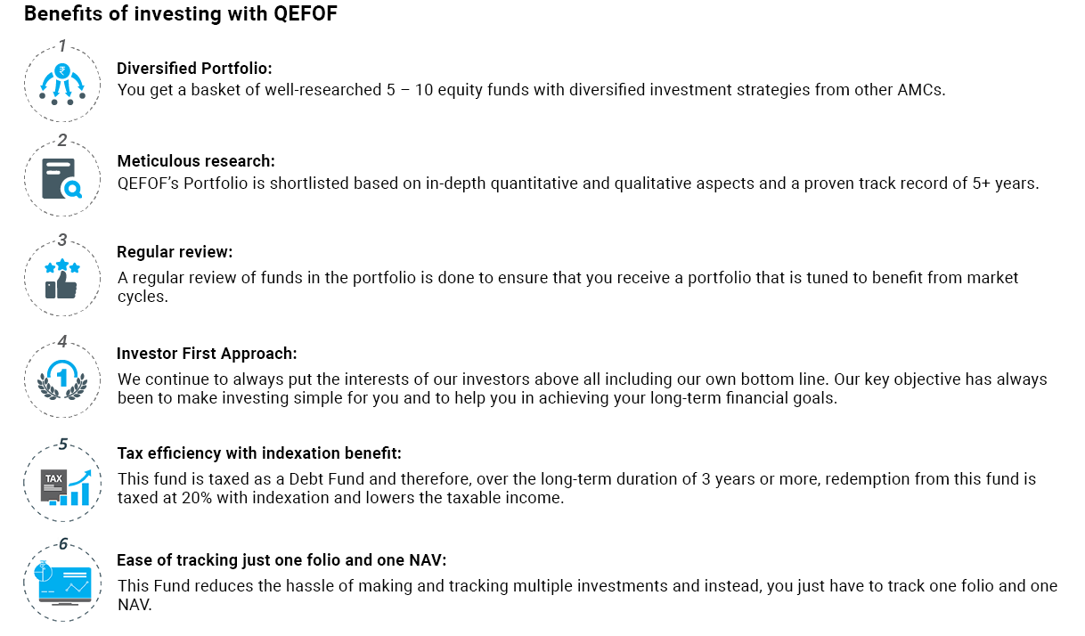 Benefits of investing with QEFOF