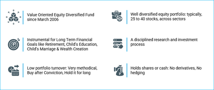 Quantum Long Term Equity Value Fund – USP’s