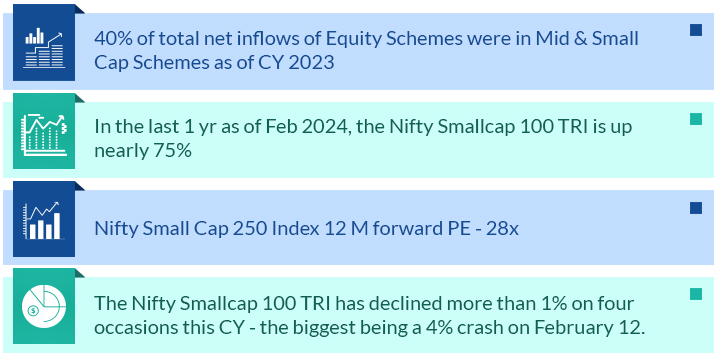 Small Cap Industry – An Overview