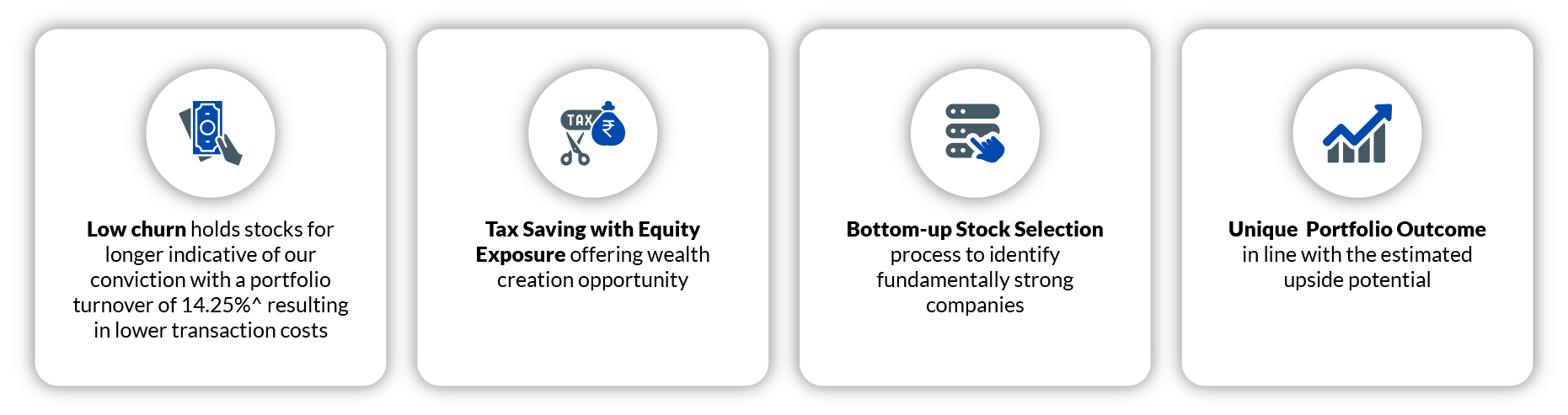 Why invest in the Quantum ELSS Tax Saver Fund