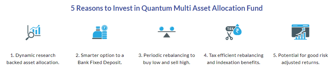 Five reasons to invest in Quantum Multi Asset Allocation Fund